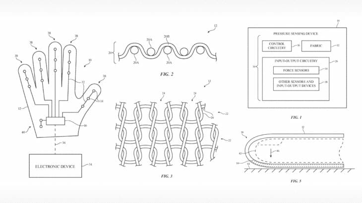 Apple『圧力センサーを備えた布製のグローブ』を特許出願